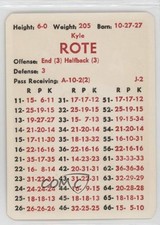 1980-89 APBA Football Great Teams of the Past Kyle Rote (Defense: 3) 0q3