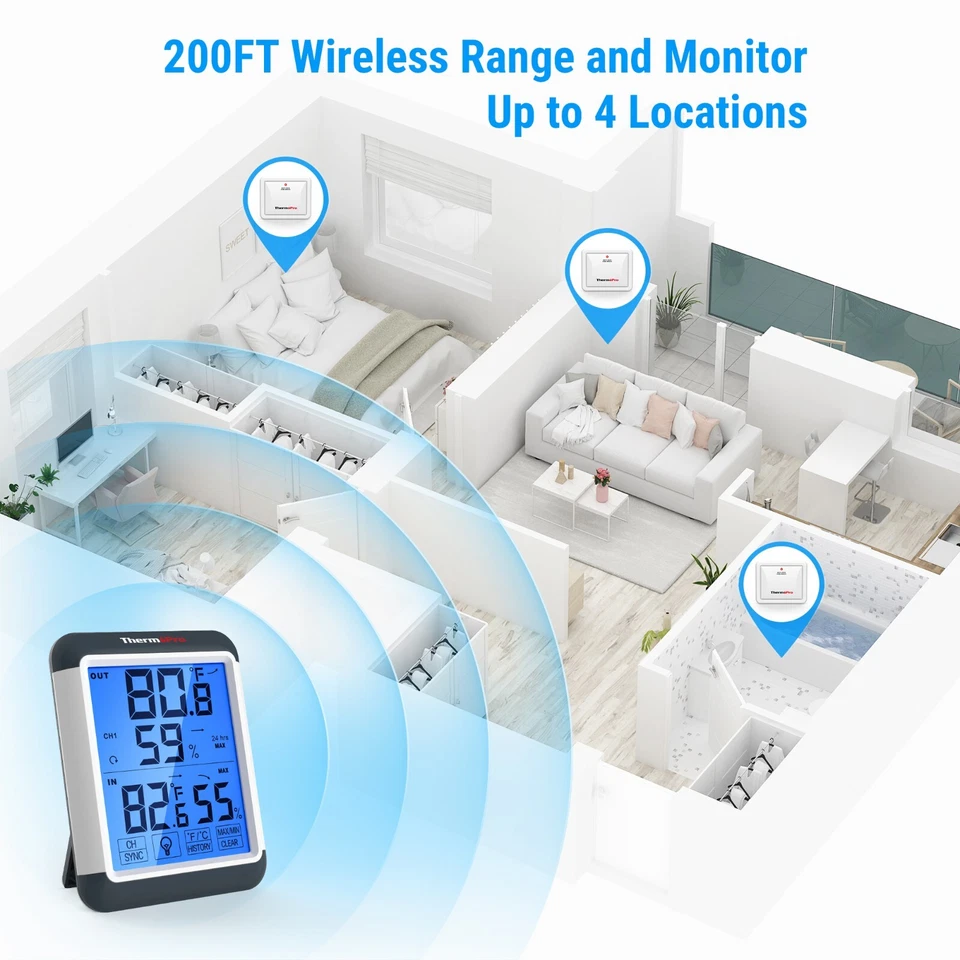 ThermoPro TP65BW Wireless Indoor Outdoor Thermometer Hygrometer Humidity Monitor - Image 3 of 4