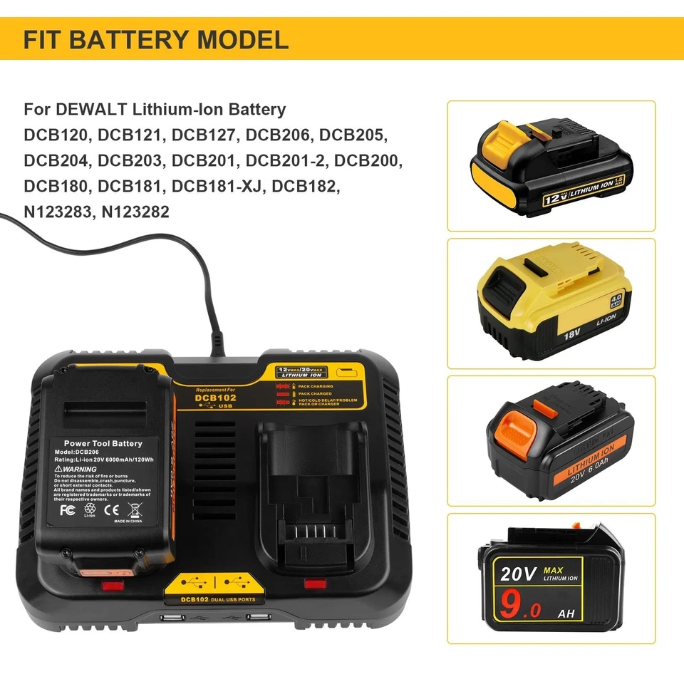 Chargeur batterie 2 ports DEWALT DCB115 12-20V 3A USB-A ASUNCELL - Photo 4/4