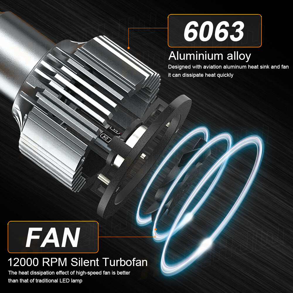 For Kawasaki Ninja 300 EX300 2013-17 - 2x H7 LED Headlight Bulbs