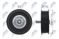 RNK-ME-016 Nty Umlenk-/FüHrungsrolle, Keilriemen FüR MERCEDES-BENZ
