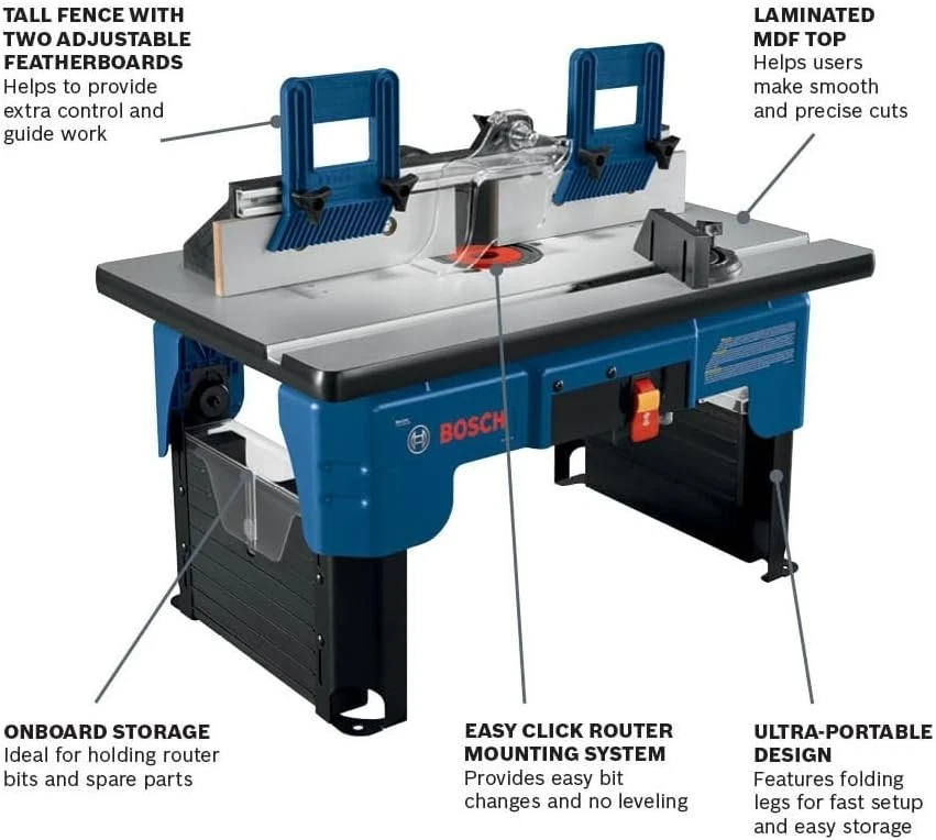 US Bosch RA1141 Portable Benchtop Router Table - Image 2 of 4