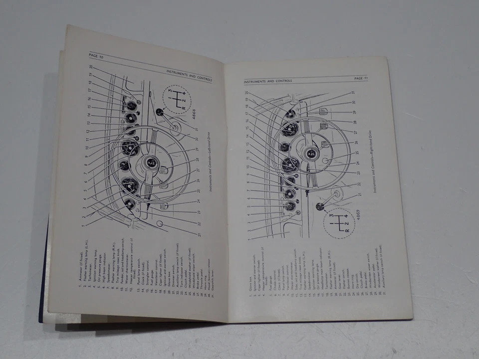 SUNBEAM ALPINE OWNER'S HANDBOOK USO E MANUTENZIONE 1959 - Immagine 4 di 4