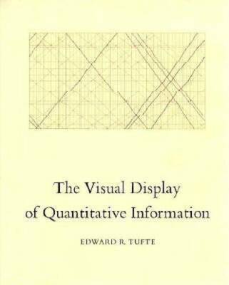 The Visual Display of Quantitative Information - Hardcover - VERY GOOD
