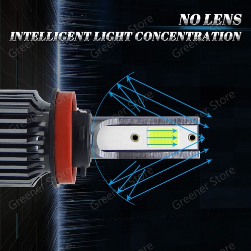 2x 55W 20000LM H8 H9 H11 Car 18LED Chip Headlight Lamp Bulb Xenon White 6000K - Picture 7 of 12