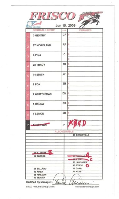 Mike Micucci Signed Autographed 2009 Frisco RoughRiders Lineup Card Rangers Mike Micucci Signed Autographed 2009 Frisco RoughRiders Lineup Card Rangers