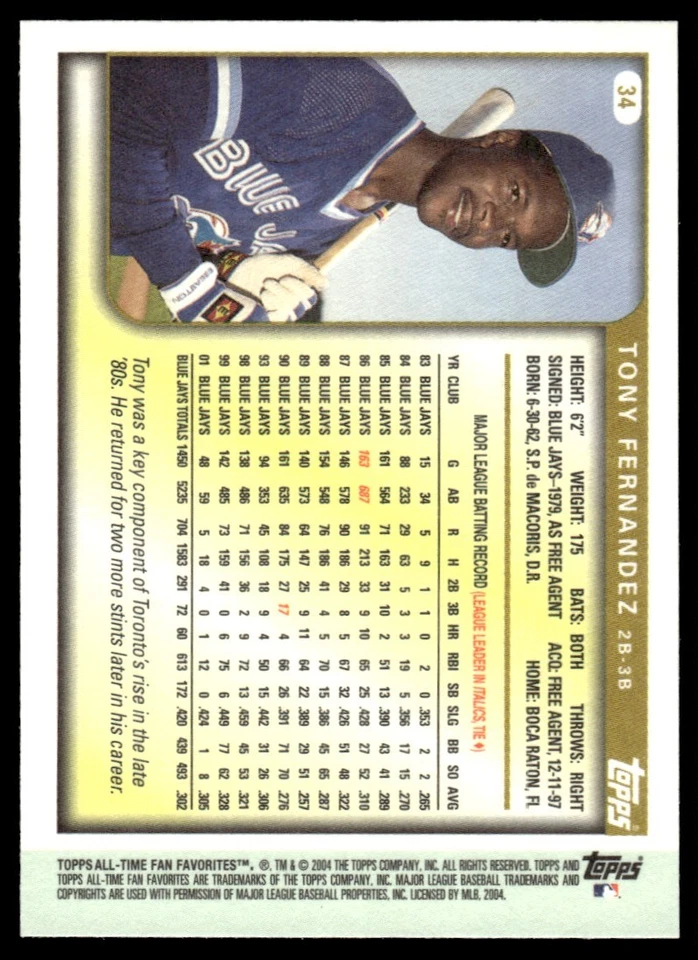2004 Topps All-Time Fan Favorites Tony Fernandez Toronto Blue Jays #34 - Image 2 of 2