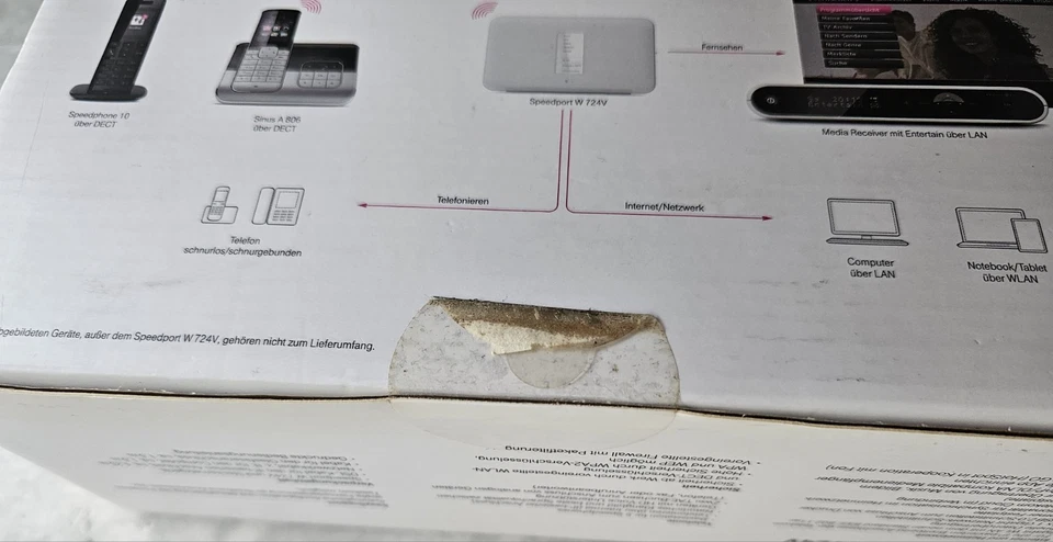 Speedport W724V noch original verpackt - Bild 3 von 4