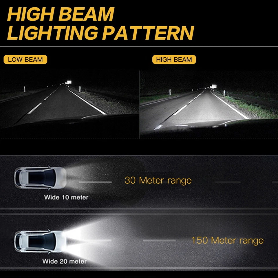 NIGHTEYE 2x H1 6000K Super White 160W 1600LM LED Headlight Bulbs Kit Fog Driving - Image 4 of 4