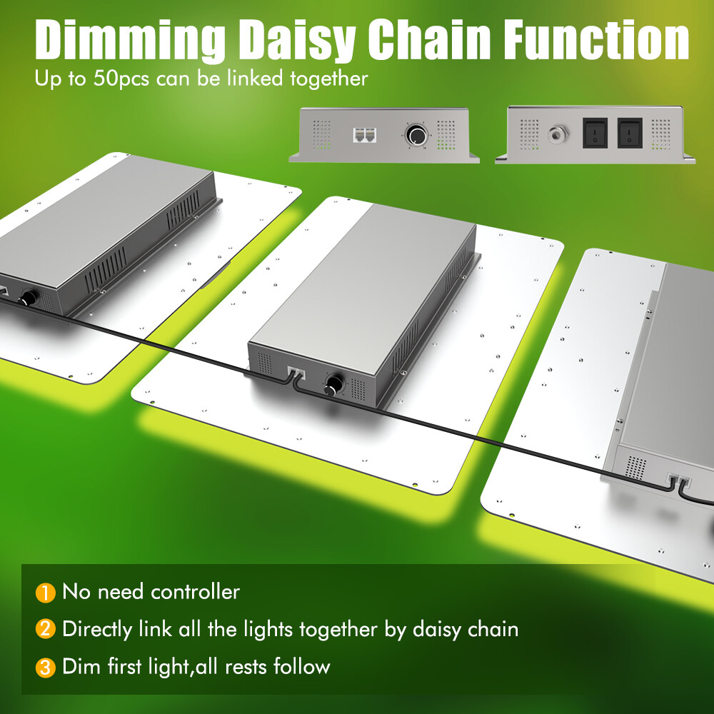 Phlizon PL4500W LED Grow Light Samsung Full Spectrum Indoor Veg Flower All Stage