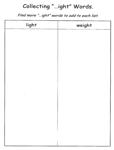 CÓMO ESCRIBIR REALMENTE MAL - Paquete de enseñanza de alfabetización basada en libros de 4 años - Imagen 5 de 6