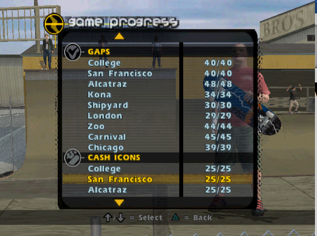 Tony Hawk's Pro Skater 4 PlayStation 2 PS2 Unlocked Maxed Out 8MB