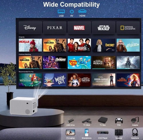 ZDK 2024 New Upgraded Mini Projector Enhanced Features 5G WiFi plus 100in screen - Picture 6 of 9
