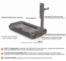 Dual Thunderbolt 5 eGPU Dock Add Your Own GPU, PSU, and Peripherals