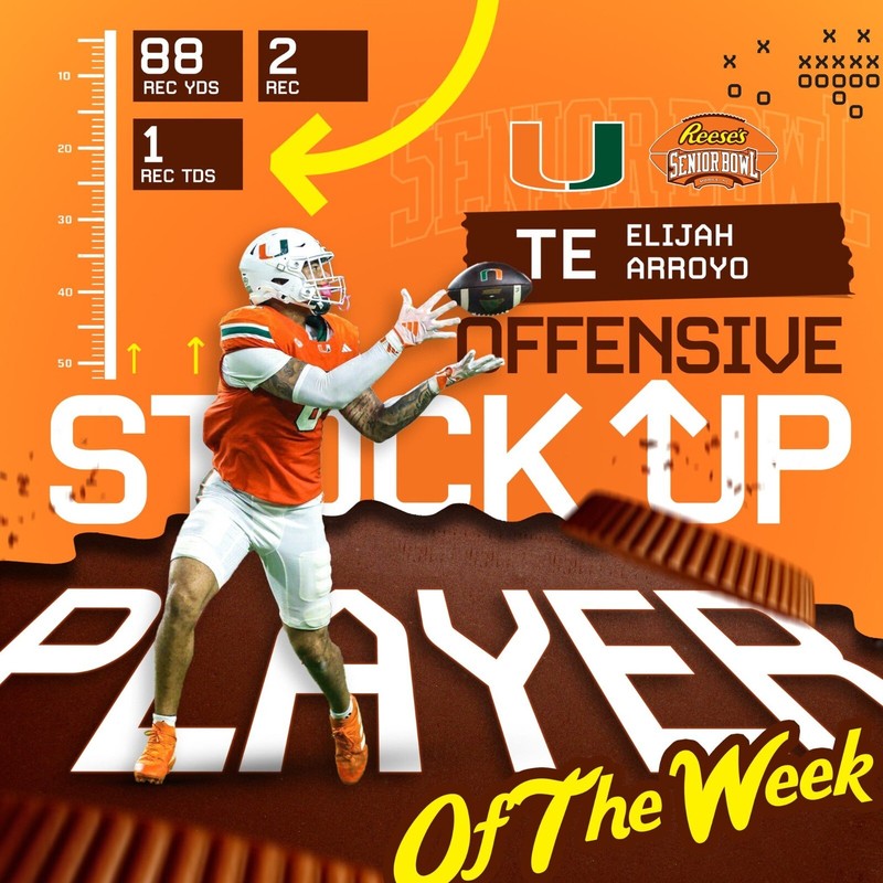 2025 SENIOR BOWL MIAMI HURRICANES ELIJAH ARROYO SEATTLE SEAHAWKS STOCK UP ROOKIE