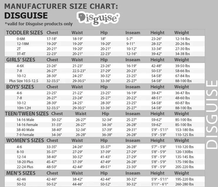 The Incredible Hulk Child Halloween Costume - Image 2 of 2