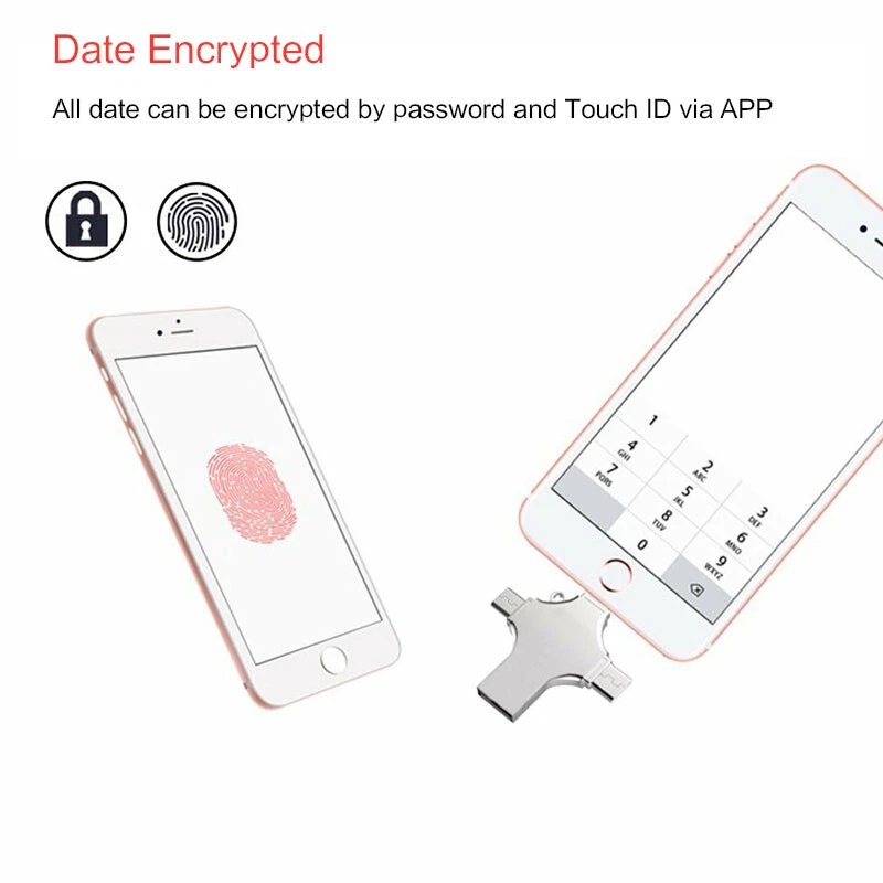 1/2TB USB 3.0 Flash Drive 4 in 1 Memory Stick For iPhone iPad Android PC Type-c - Image 3 of 4