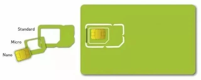 SIMPLE Mobile Keep Your Phone Prepaid SIM Kit Dual Sim T-Mobile network 1pc 🍉 - Image 2 of 4