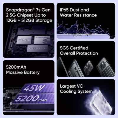 Realme 13 Pro 5G 6.7