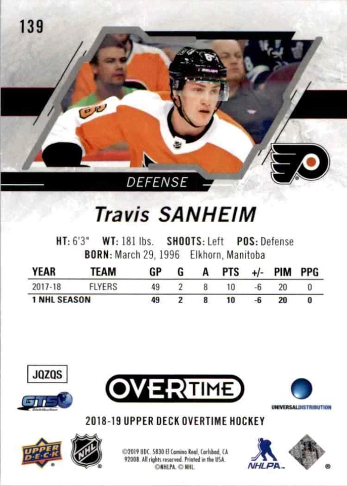 2018-19 Upper Deck Overtime Travis Sanheim #139 - Image 2 of 2