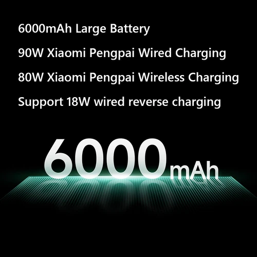 Xiaomi 15 Ultra 5G 6.73 inch 2K 120Hz Snapdragon 8 Elite 200MP Quad Camera IP68 - Picture 9 of 39