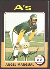 1975 Topps #452 Angel Mangual