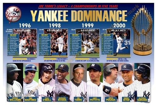 ÉPINGLE #2 UNOCAL 76 Los Angeles Dodgers World Series titres EUR 7,73 - FR