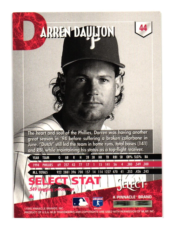 1995 Select #44 Darren Daulton Philadelphia Phillies - Image 2 of 2