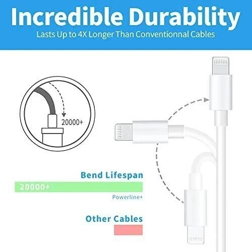 5X Anker USB-C to Lightning Cable 1M MFi Certified Fast Charging for iPhone NEW - Image 3 of 4