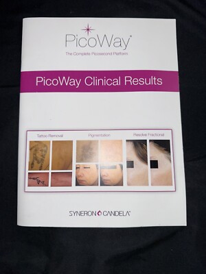Syneron Candela PicoWay Clinical Results