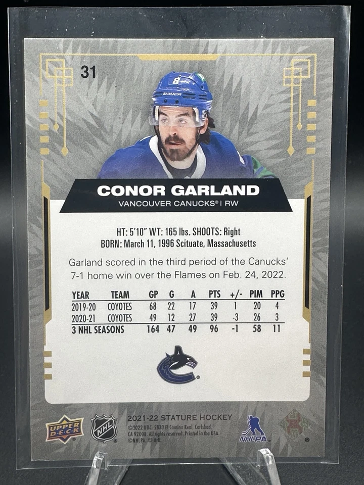 2021-22 Upper Deck Stature Conor Garland #31 - Image 2 of 2