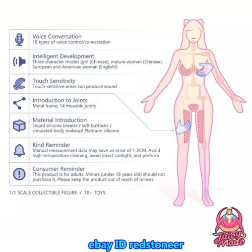 Juicy Made 1/1 FF7 Tifa Lockhart Action Figure Realistic Sex Doll Toy 170cm 35kg - Picture 2 of 17