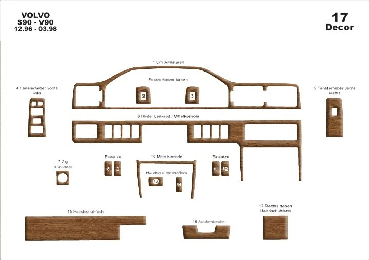 Kit de molduras de tablero de aspecto de madera Volvo S90 / V90 1996-1998 panel revestimiento de carbono Foto 2 de 4