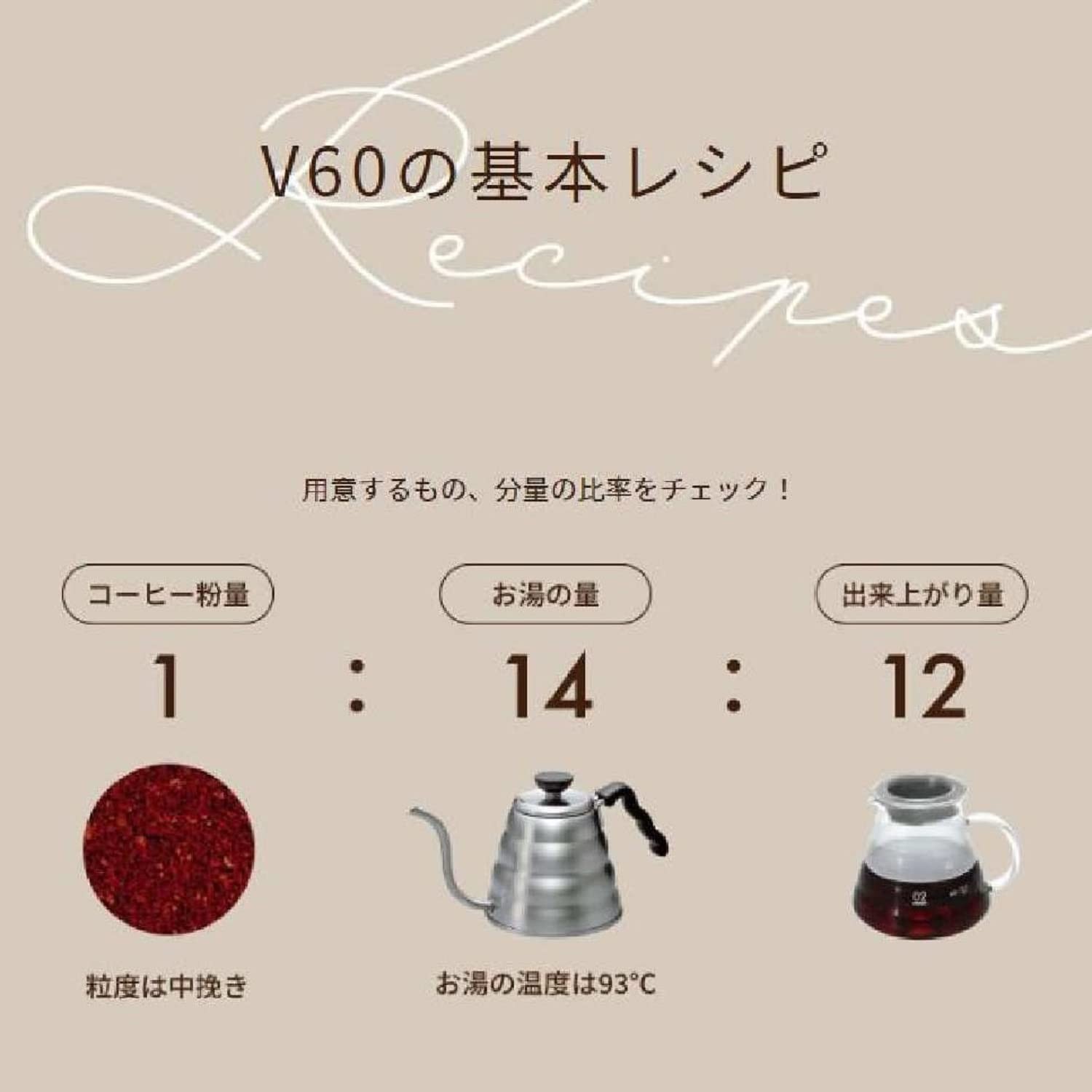 White Coffee Maker V Shape Dripper for 1-4 Cups Made in Japan Compact Design