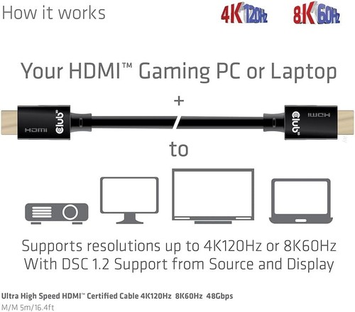 CLUB3D Ultra High Speed HDMI™ 4K120Hz, 8K60Hz Zertifiziertes Kabel 48Gbps St/St - Afbeelding 8 van 8