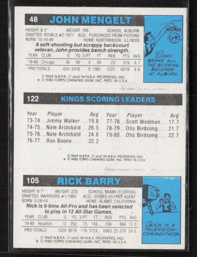 1980 Topps #122 Otis Birdsong Singles EX - Image 2 of 2