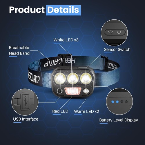 Headlamp Rechargeable - High Performance LED,Waterproof, Press and Inductive - Picture 2 of 7