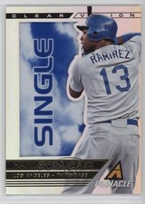 2013 Panini Pinnacle Clear Vision Single Hanley Ramirez #CV47 0b3