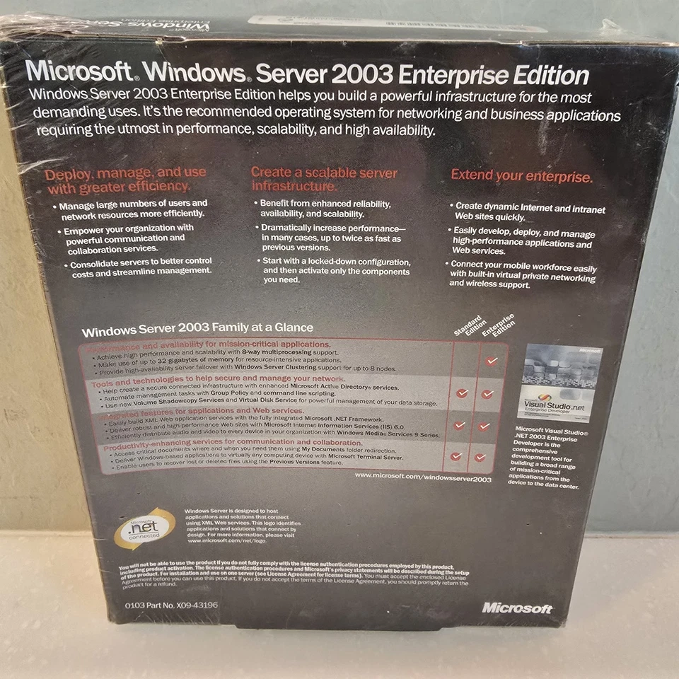 Microsoft® Windows Server 2003 Enterprise Edition  NEW Sealed - Image 3 of 4