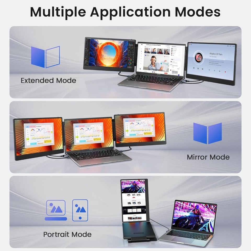 Laptop Screen Extender, 14" FHD 1080P Triple Portable Laptop Screen
