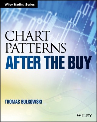 Chart Patterns After the Buy by Thomas N. Bulkowski (Paperback Book)