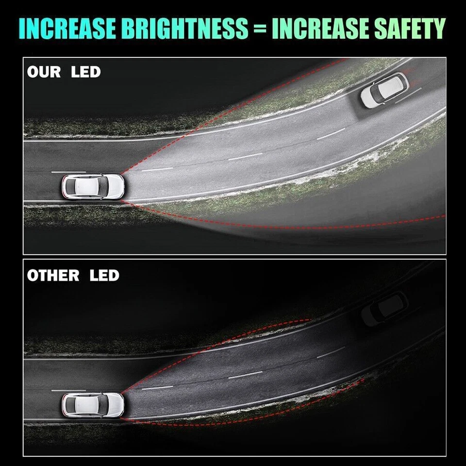 Para Cadillac CTS 2008-2014 Blanco 4PCS H11 LED Faros Bombillas de haz alto y bajo Foto 3 de 4