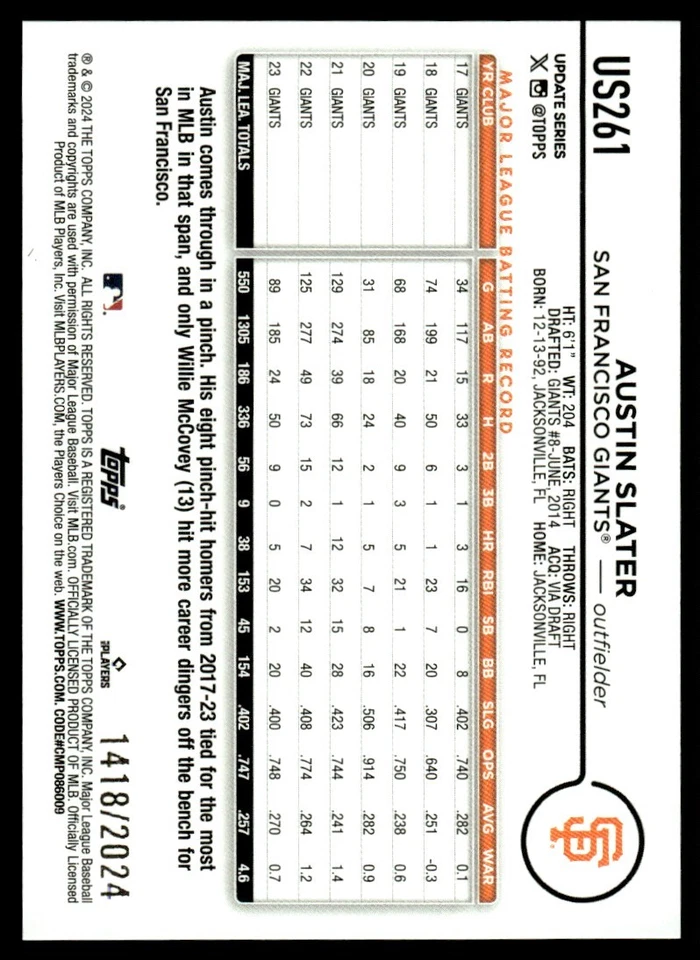 2024 Topps Update Gold Austin Slater /2024 San Francisco Giants #US261 - Image 2 of 2