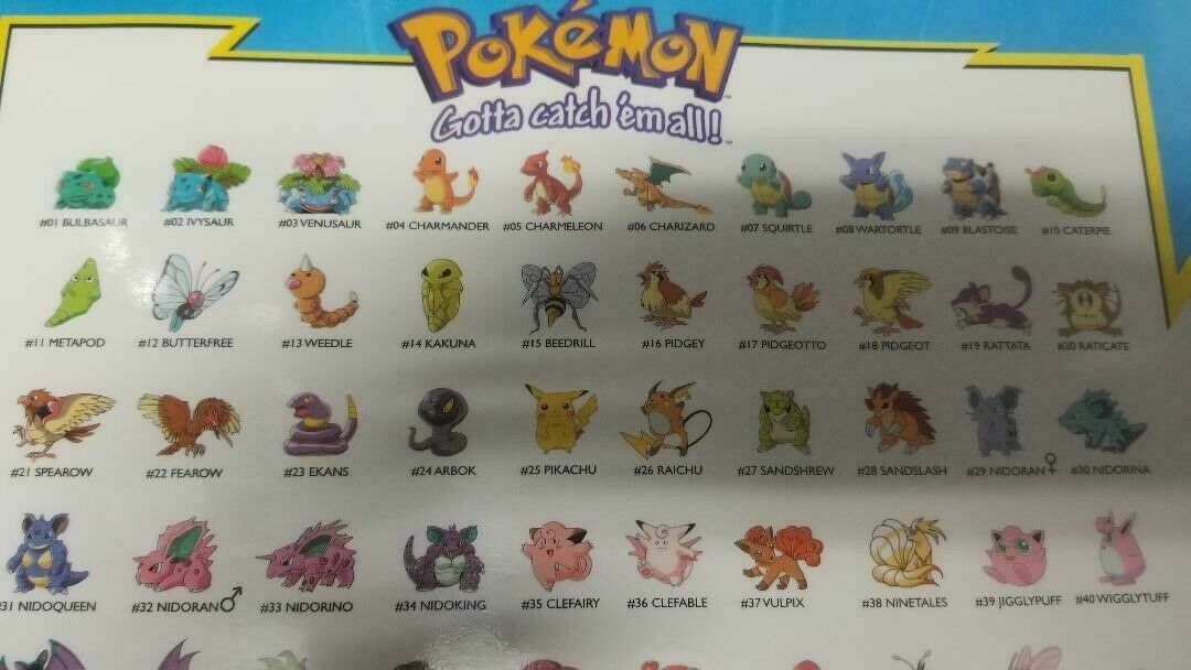 Pokemon Original 150 Characters Poster 22X34 Nintendo 1998 Gotta