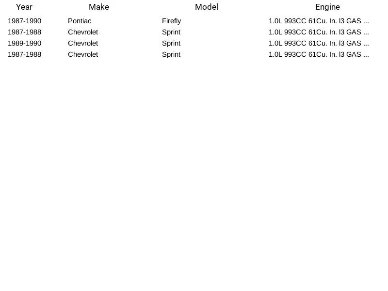 Herko Fuel Filter FSZ02 for Pontiac Chevrolet Firefly Sprint 1.0L 1987-1990 - Image 3 of 3