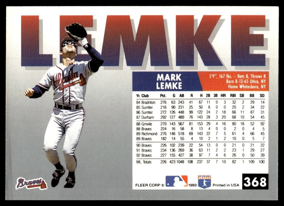 1993 Fleer Mark Lemke Atlanta Braves #368 - Image 2 of 2