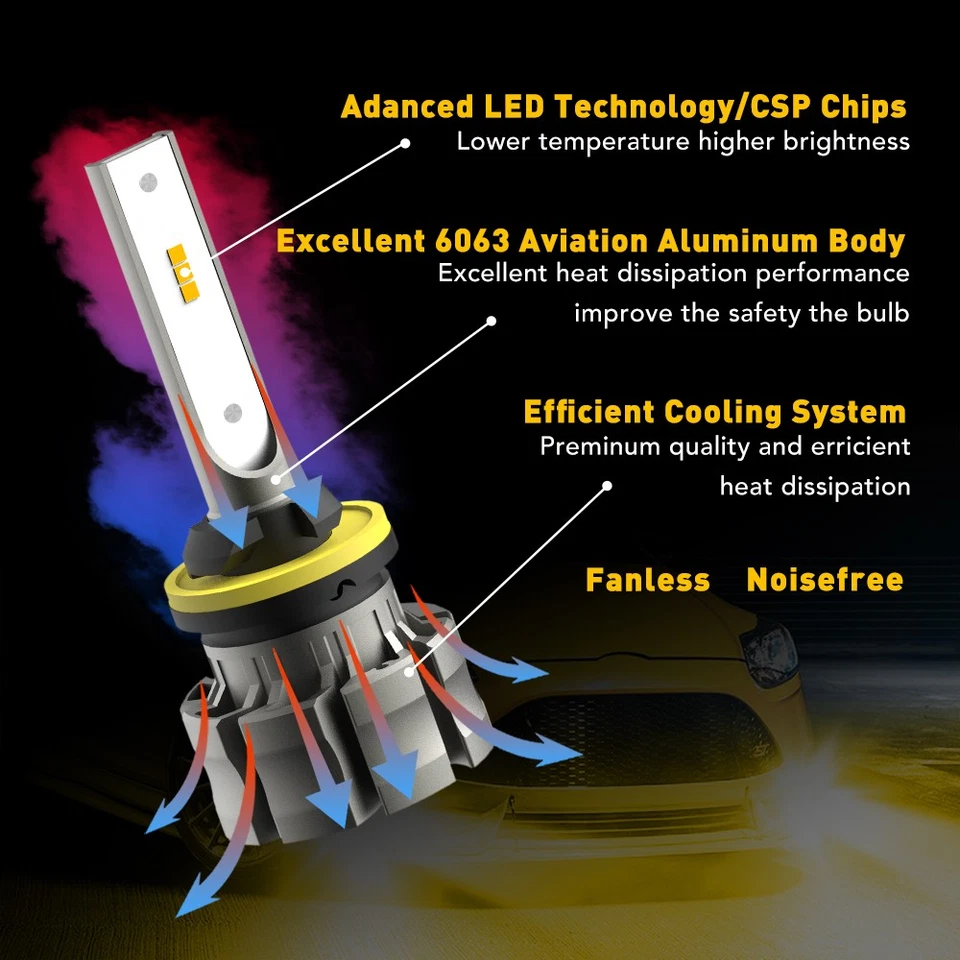 YELLOW CANBUS 880 881 899 LED Fog Driving Light Bulb Conversion Kit Lamp 2/10x Foto 4 de 4