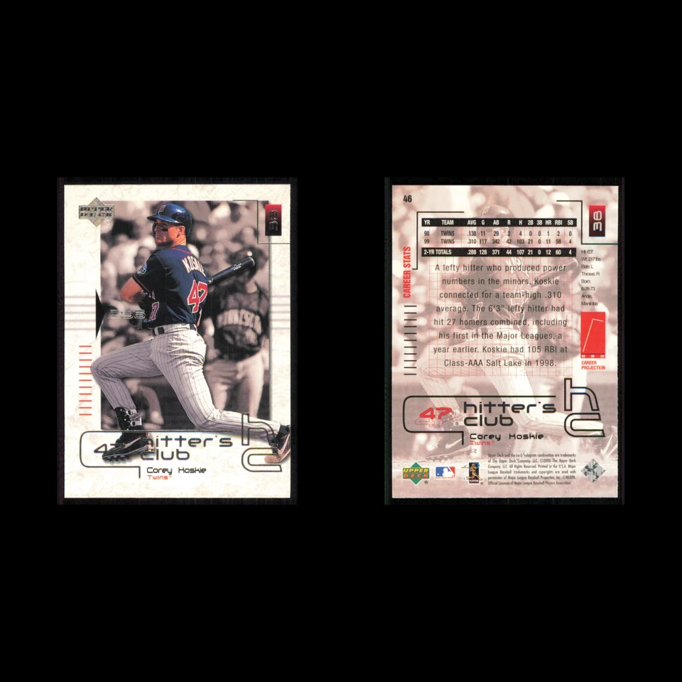 Бейсбольная карточка Кори Хоски No46 2000 Upper Deck Hitters Club Minnesota Twins MLB - Изображение 3 из 3