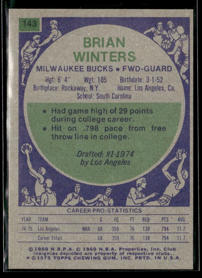1975 Topps #143 Brian Winters VG/G - Image 2 of 2