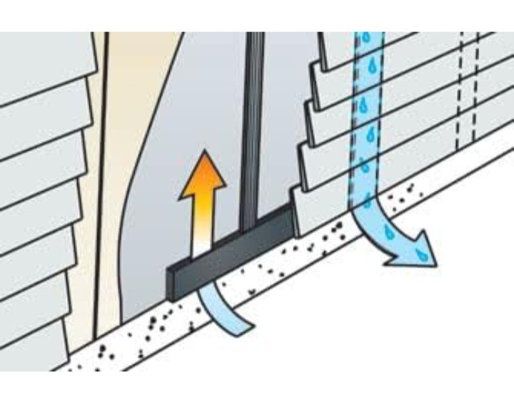 CorAVent SV3 Rainscreen Siding Vent Box of 24 4 ft Pieces eBay